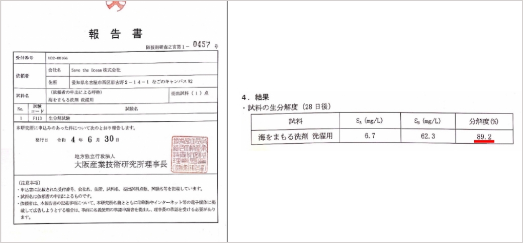 生分解試験