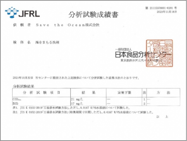 BOD・COD 試験　(水質汚濁試験)